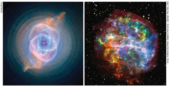 Cat's Eye Nebula (left) and supernova remnant (right Cat's Eye Nebula (left) and supernova remnant (right