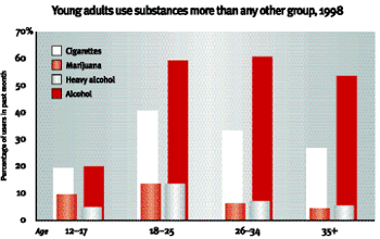 jun01-subabuse.gif jun01-subabuse.gif