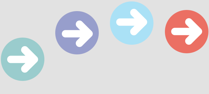 Individual Development Plans (IDP)