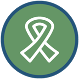 HIV/STD and Pregnancy Prevention