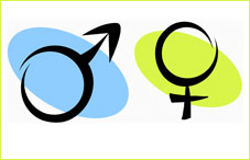 Gender symbols