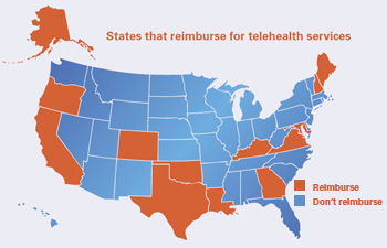 States that reimburse for telehealth services
