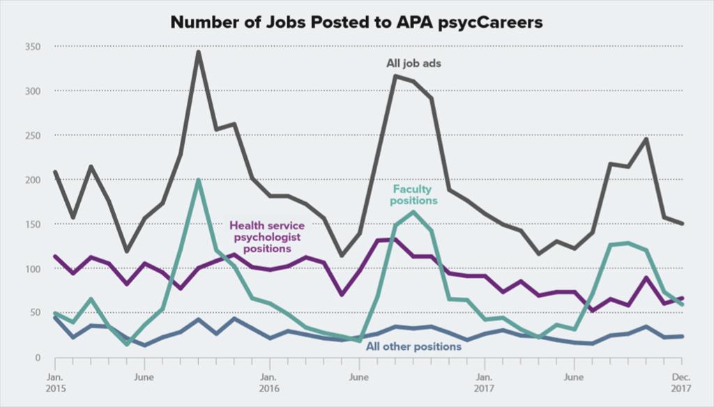 Datapoint