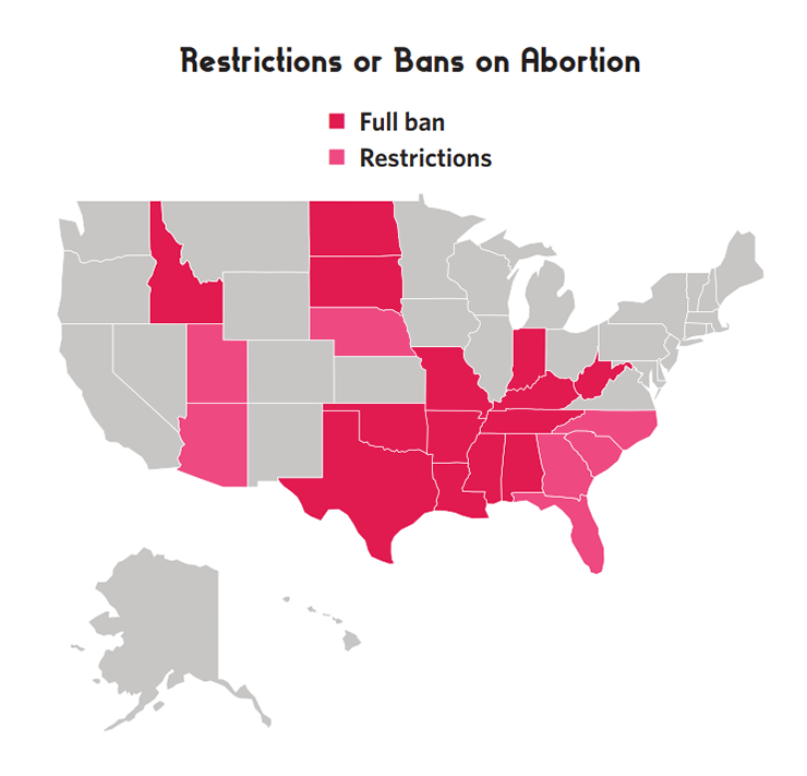 graph showing states with restrictions/bans on abortion