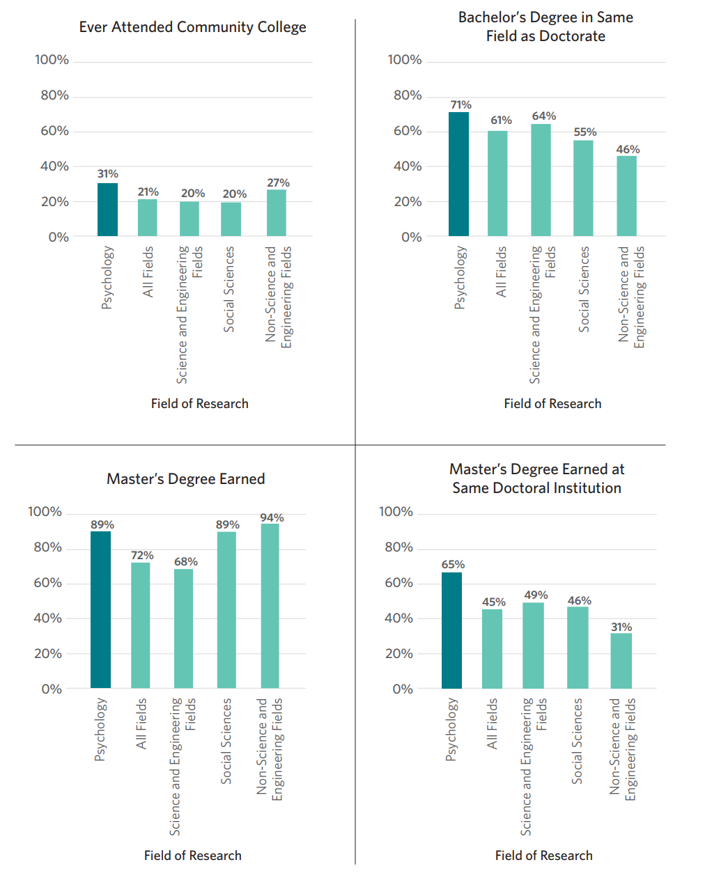 datapoint graph