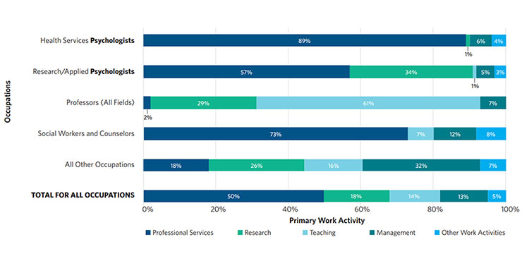 datapoint graph