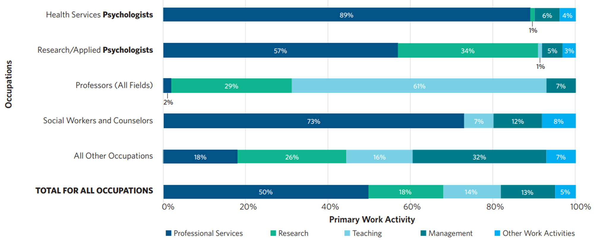 datapoint graph