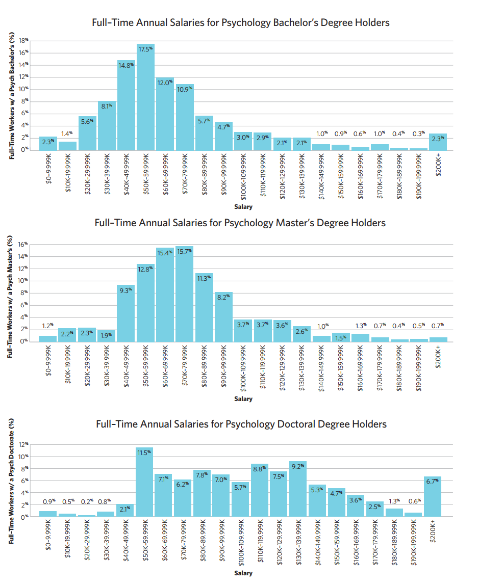 large version of datapoint graph
