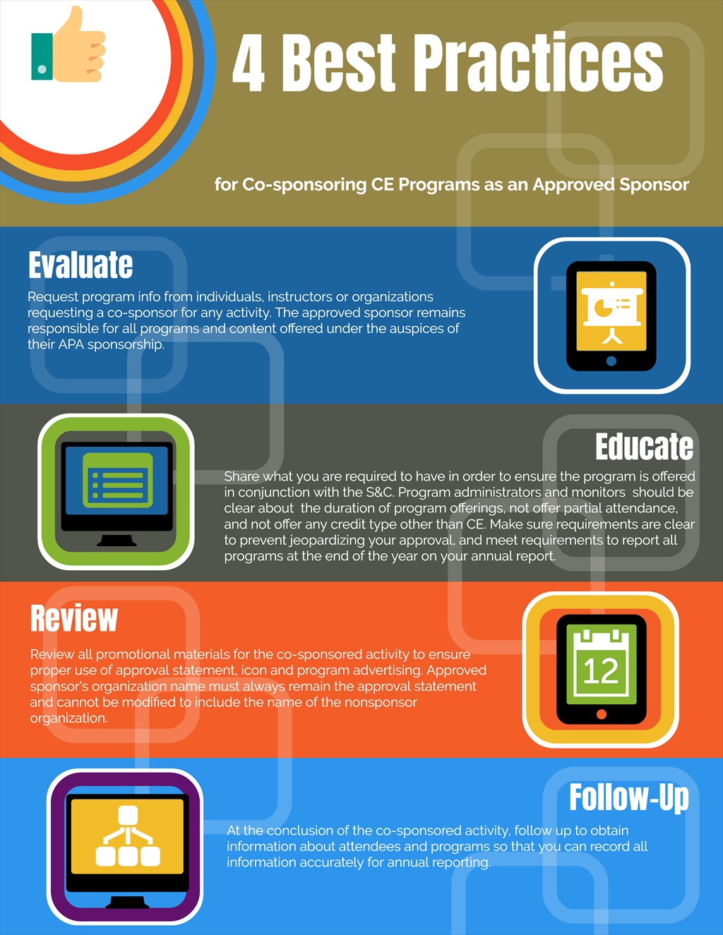 Best Practices for Co-sponsorship