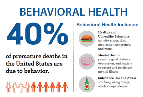 Behavioral Health