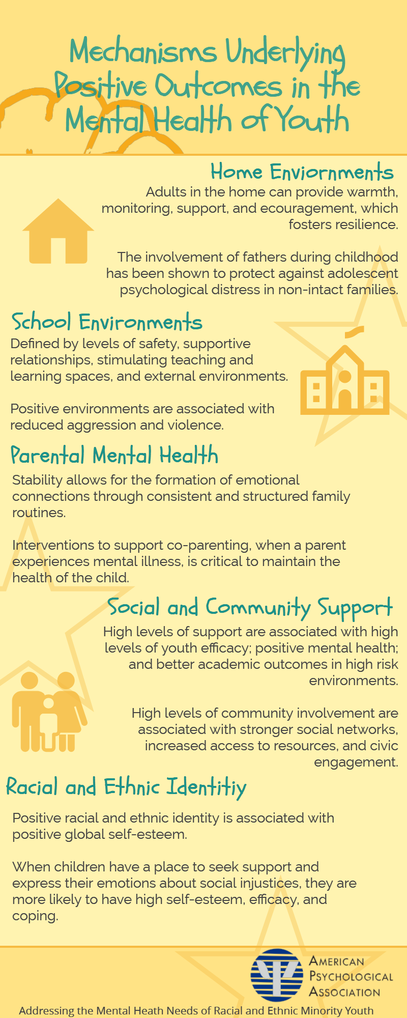 Mechanisms Underlying Positive Outcomes in the Mental Health of Youth