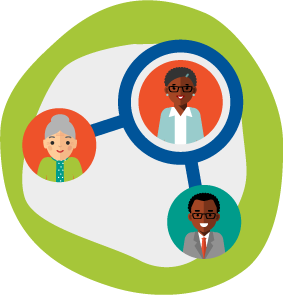 Research network