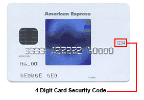 Card Security Code