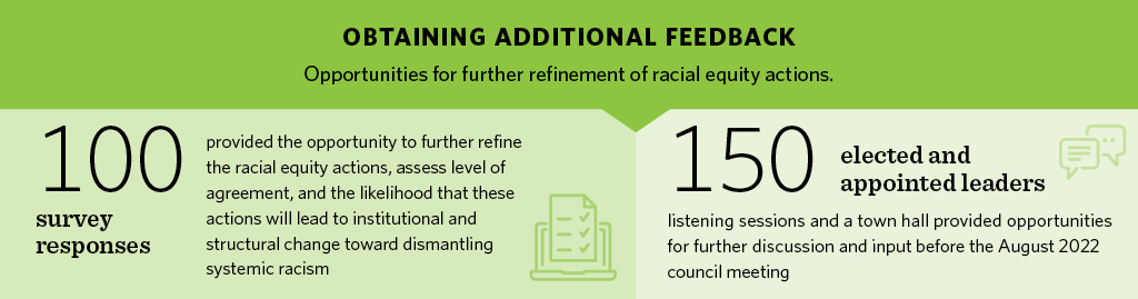 Obtaining additional feedback