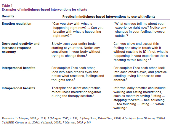 Top 10+ what does meditation do 4 What are the benefits of mindfulness