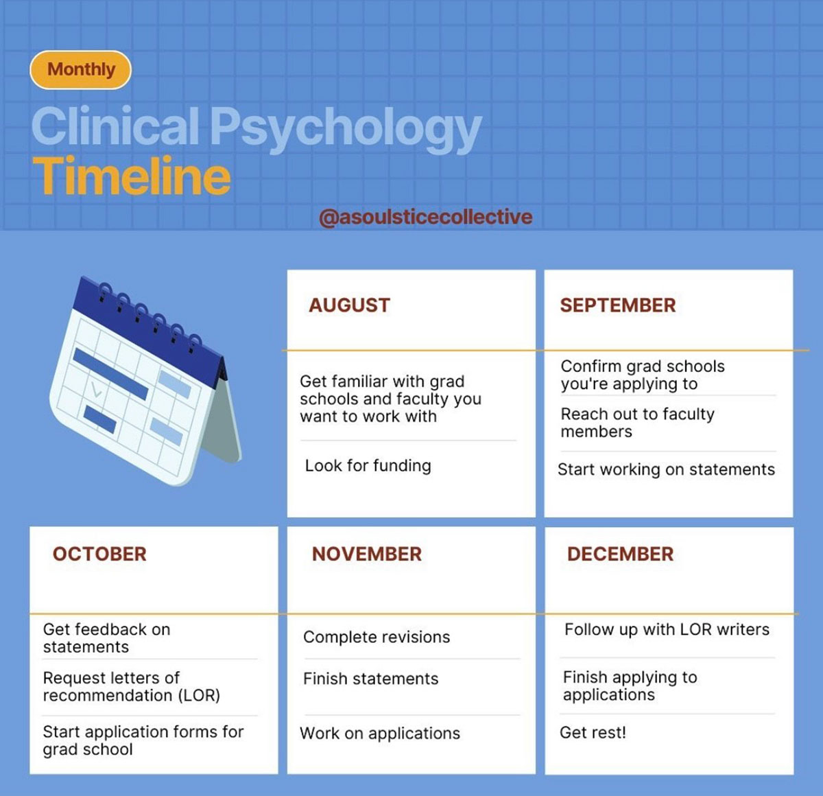 Blue calendar illustration titled “Monthly Clinical Psychology Timeline” with five tiles labeled with months from August to December.