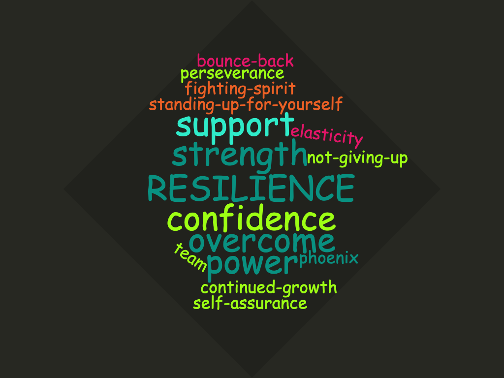 Resilience