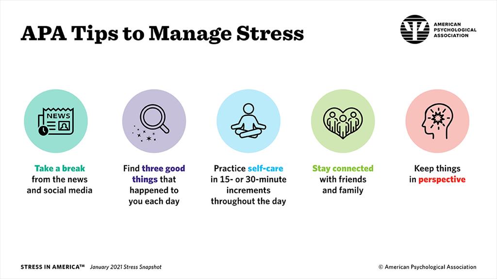 APA Tips to Manage Stress