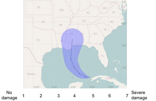 Figure 3. Single trial view used for each experiment