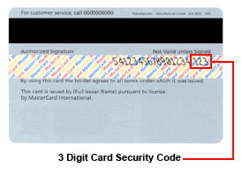 Card Security Code